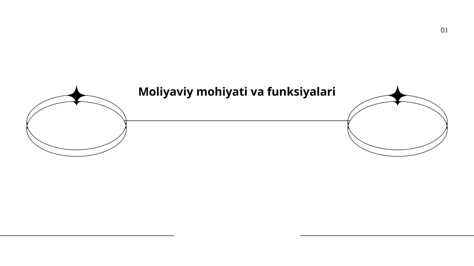 Moliyaviy mohiyati va funksiyalari