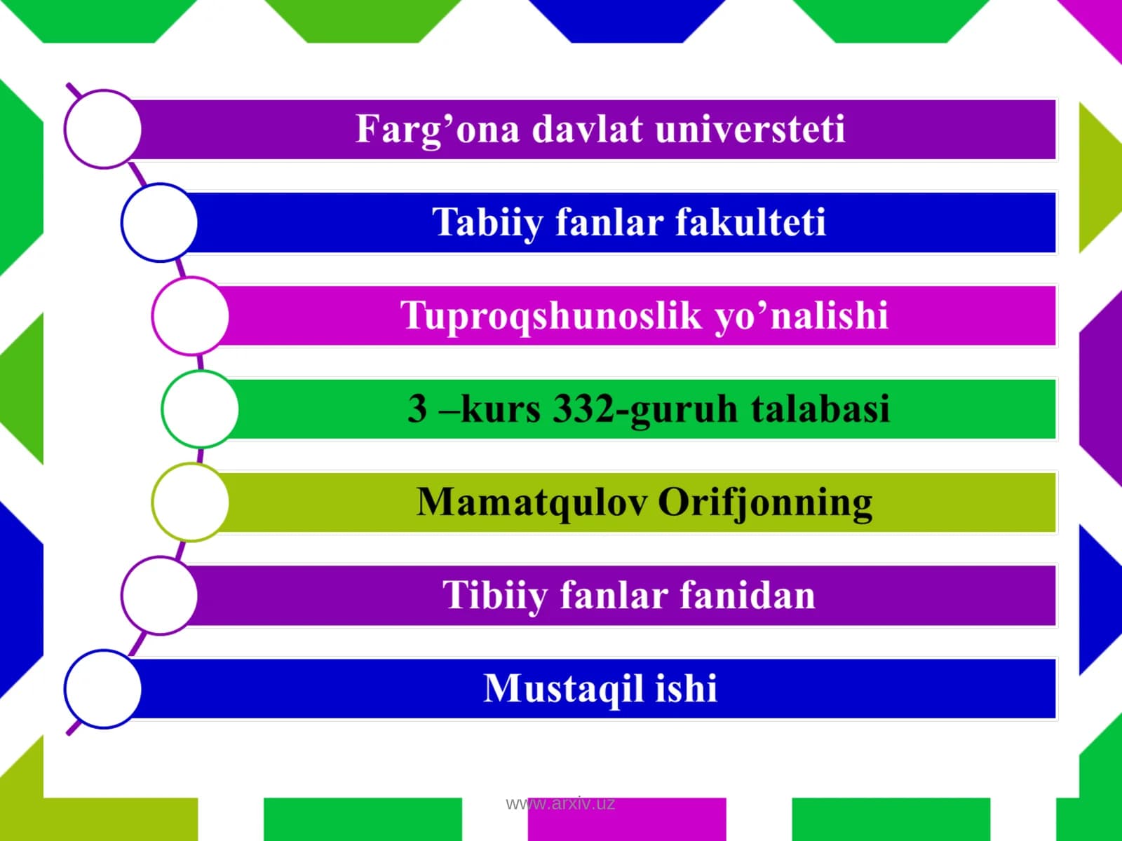 OIV - Odəm immun tanqislik virusi