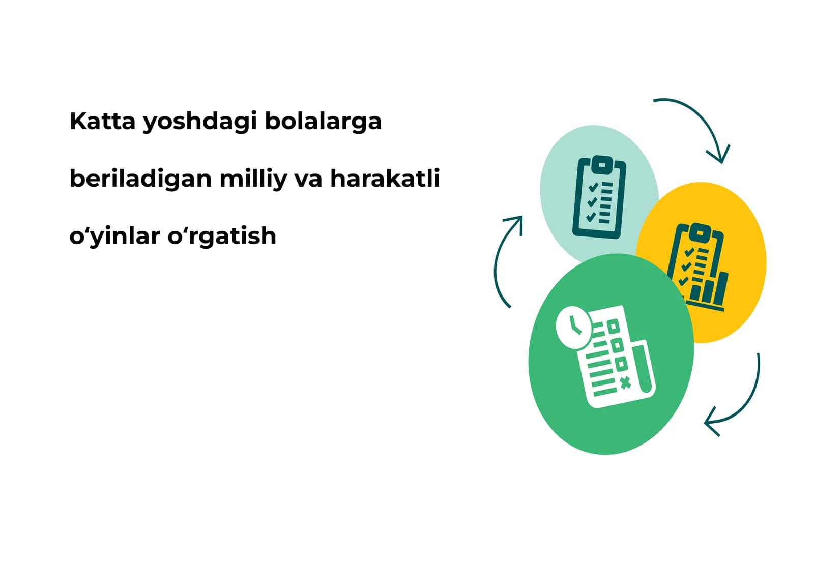 Katta yoshdagi bolalarga beriladigan milliy va harakatli oʻyinlar oʻrgatish