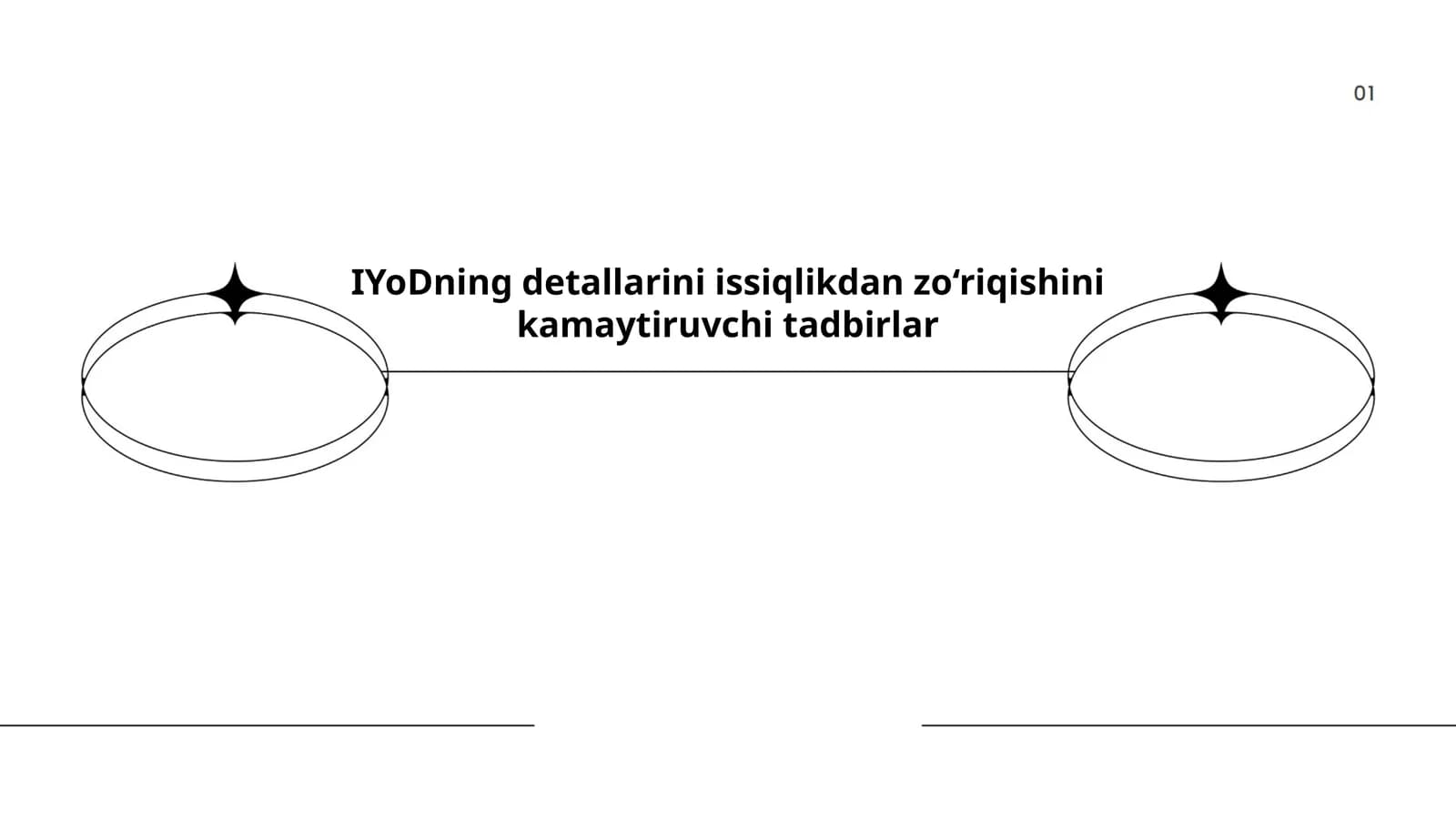 Issiqlik nazorati