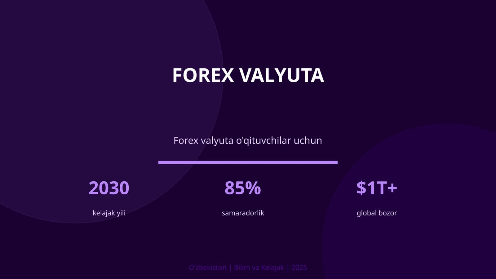 Forex valyuta