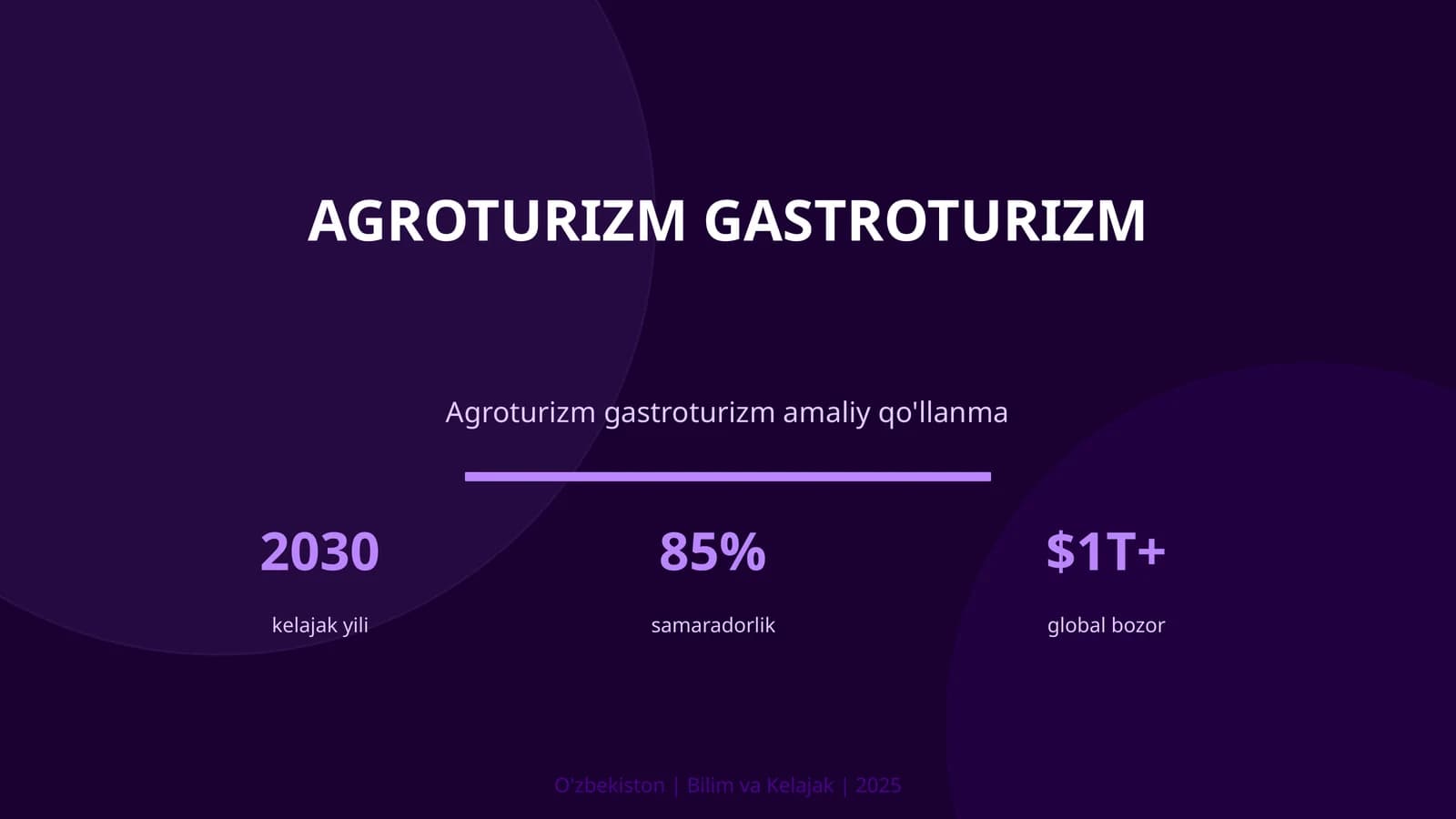 Agroturizm gastroturizm