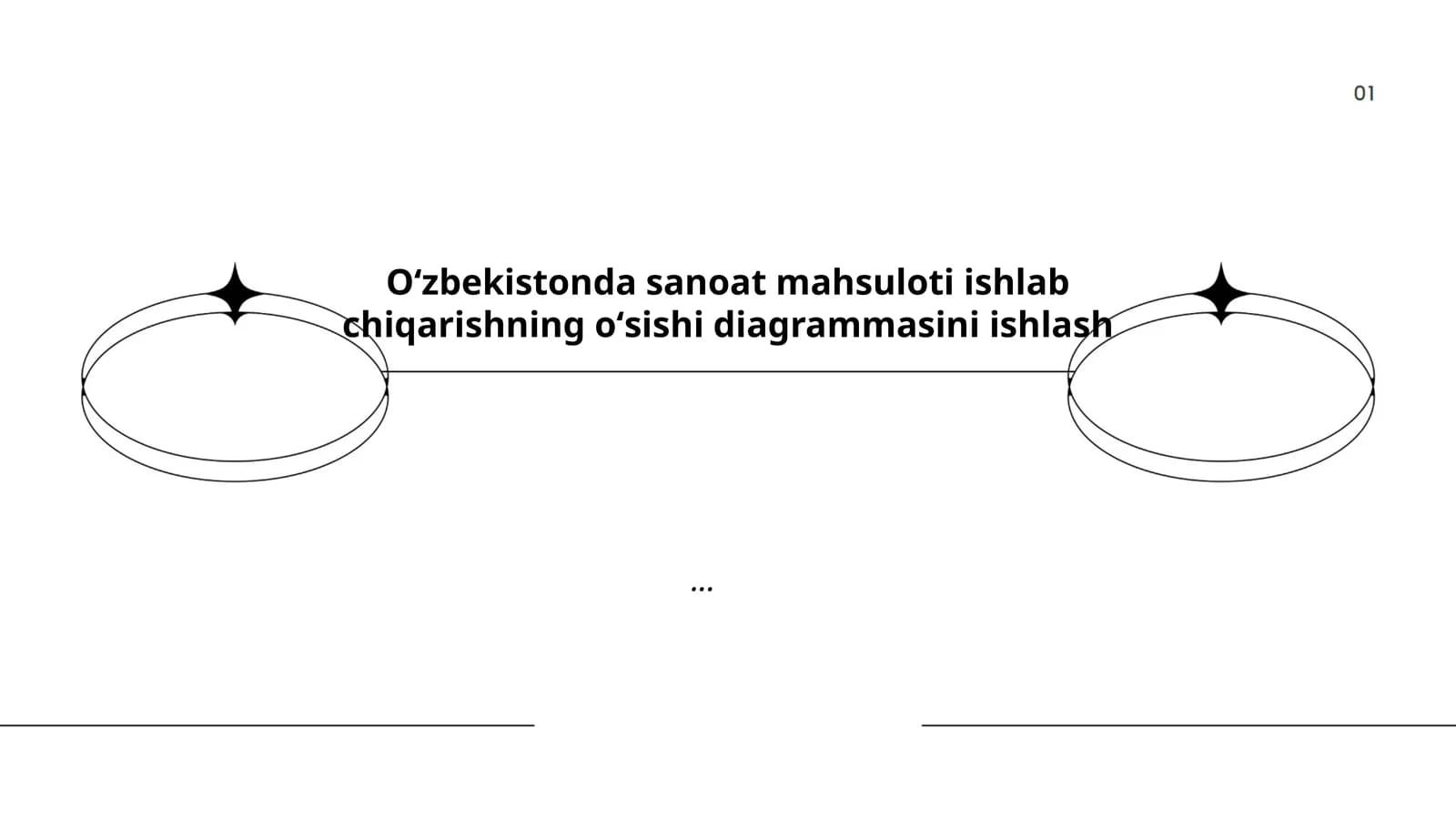 Oʻzbekistonda sanoat mahsuloti ishlab chiqarishning oʻsishi diagrammasini ishlash