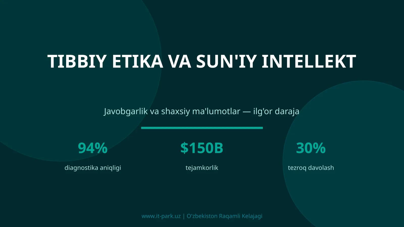 Tibbiy Etika va Sun'iy Intellekt