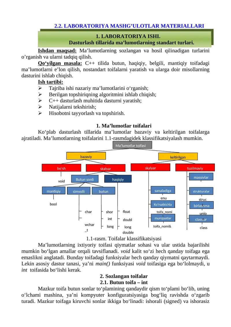 LABORATORIYA MASHG’ULOTLAR MATERIALLARI