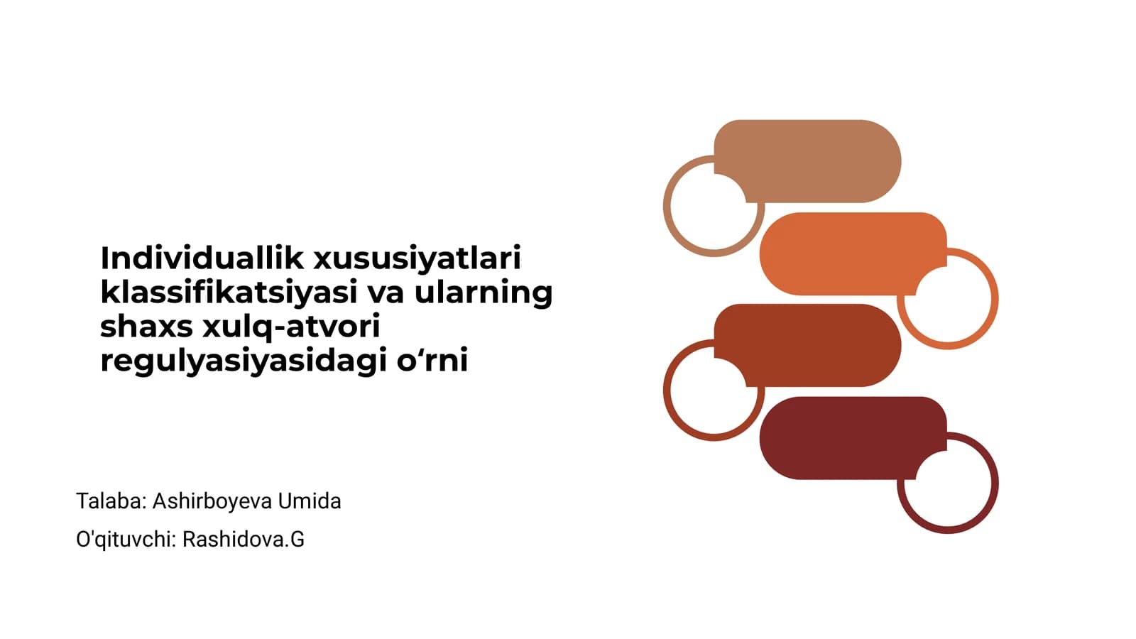 Individuallik xususiyatlari klassifikatsiyasi va ularning shaxs xulq-atvori regulyasiyasidagi o‘rni