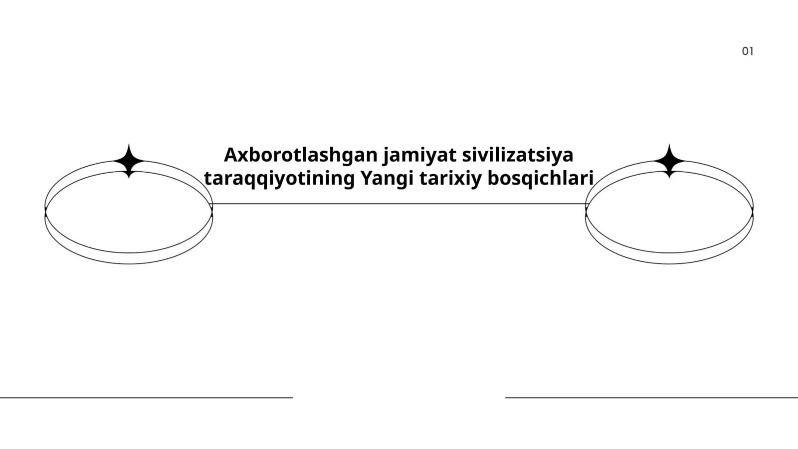 Axborotlashgan jamiyat sivilizatsiya taraqqiyotining Yangi tarixiy bosqichlari