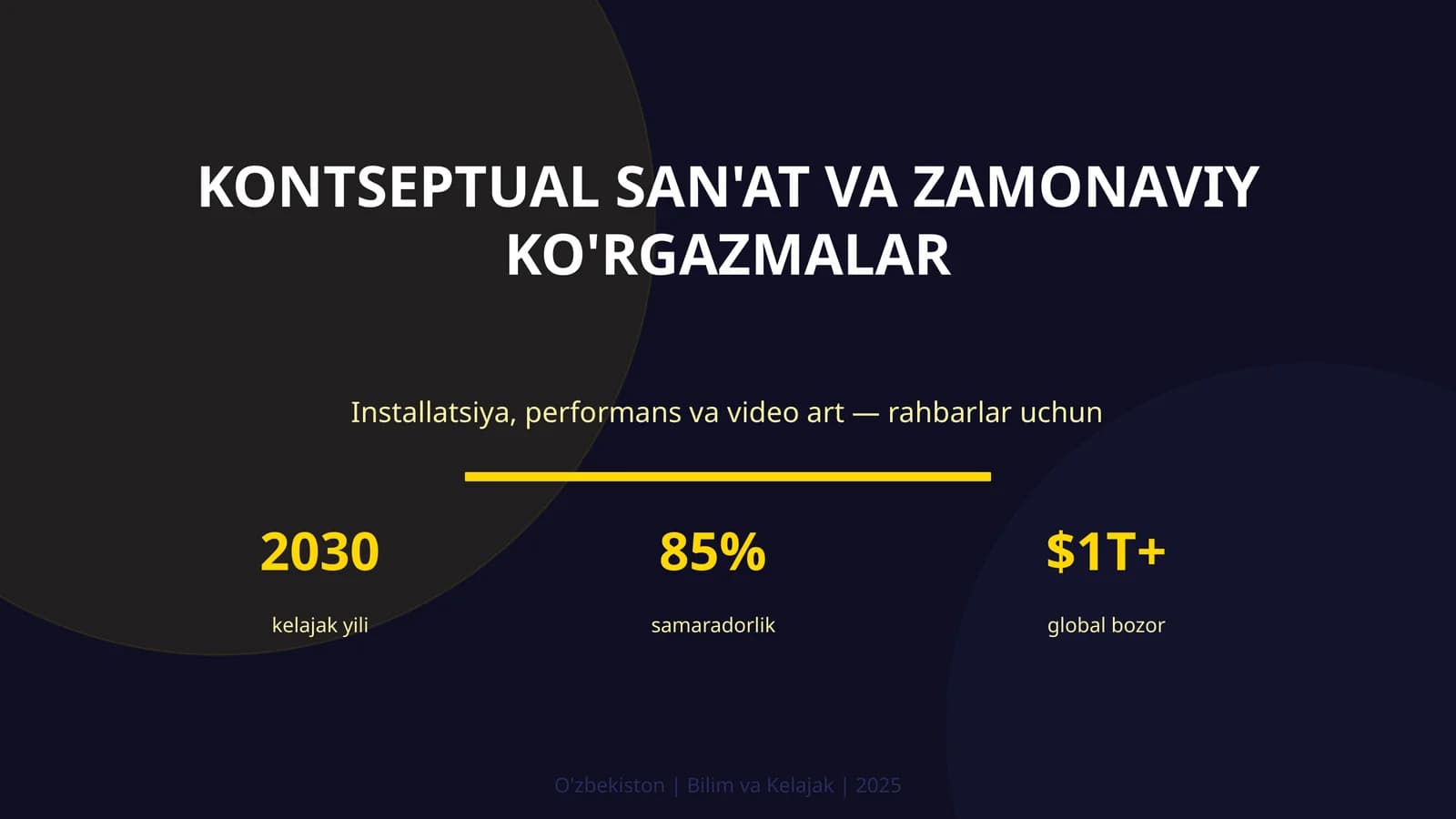 KONTSEPTUAL SAN'AT VA ZAMONAVIY KO'RGAZMALAR