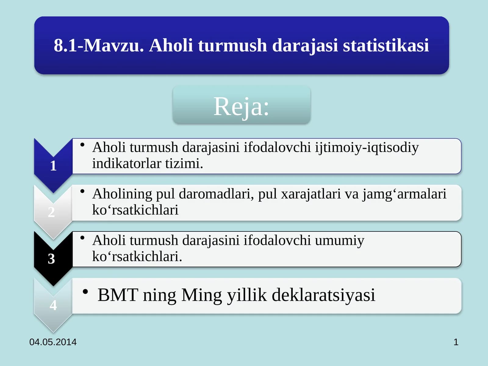 Turmush darajasi tushunchasi