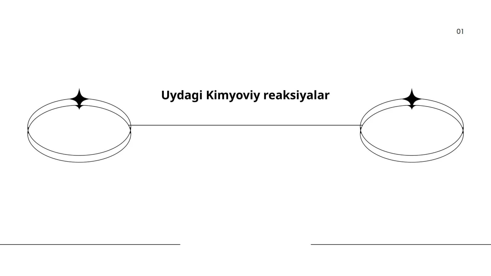 Uydagi Kimyoviy reaksiyalar