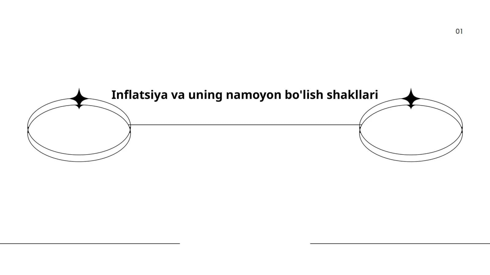 Inflatsiya va uning namoyon bo'lish shakllari