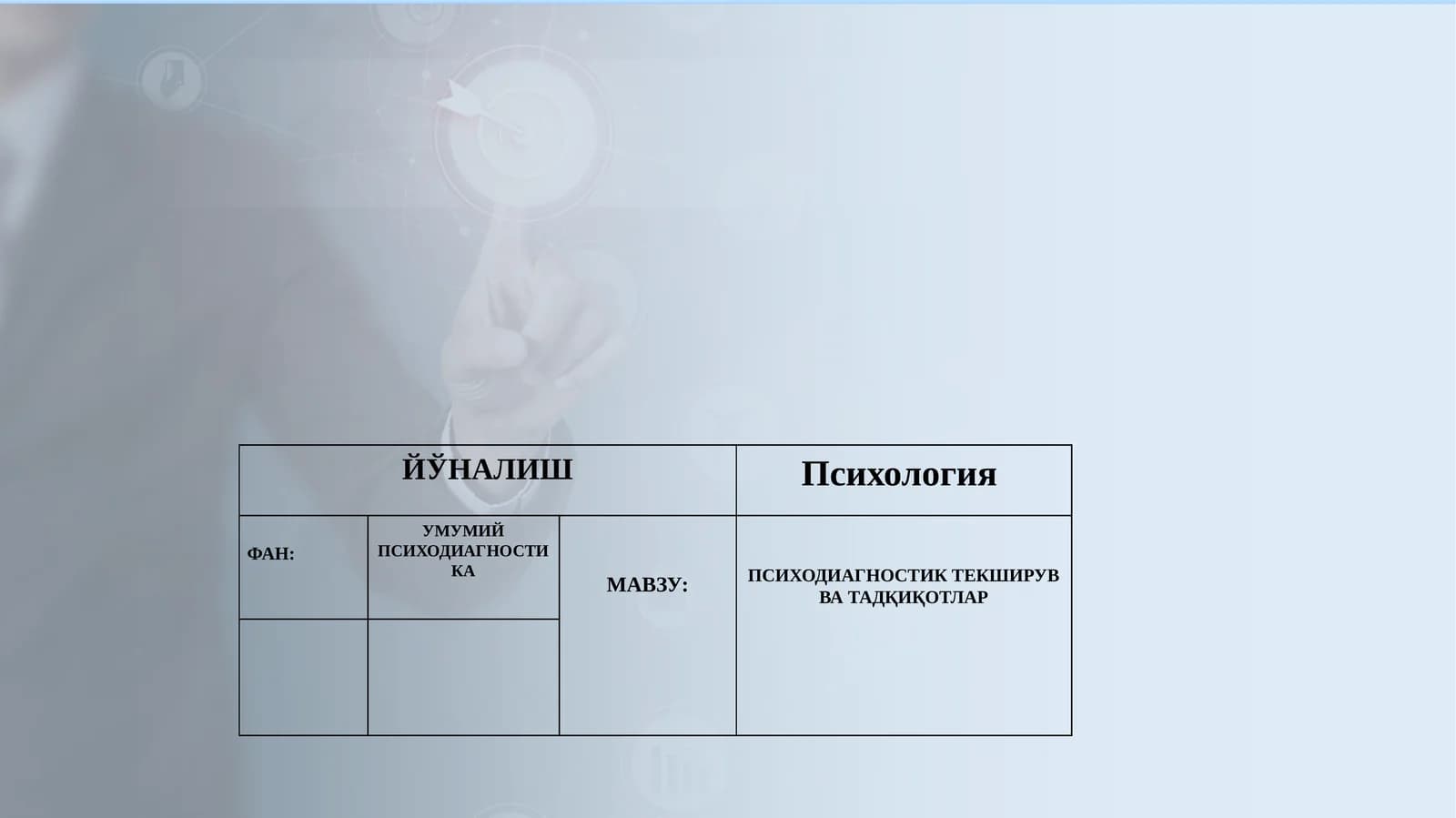 Психодиагностика текшув ва тадқiqotlar