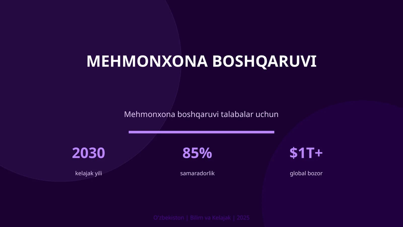 Mehmonxona boshqaruvchi