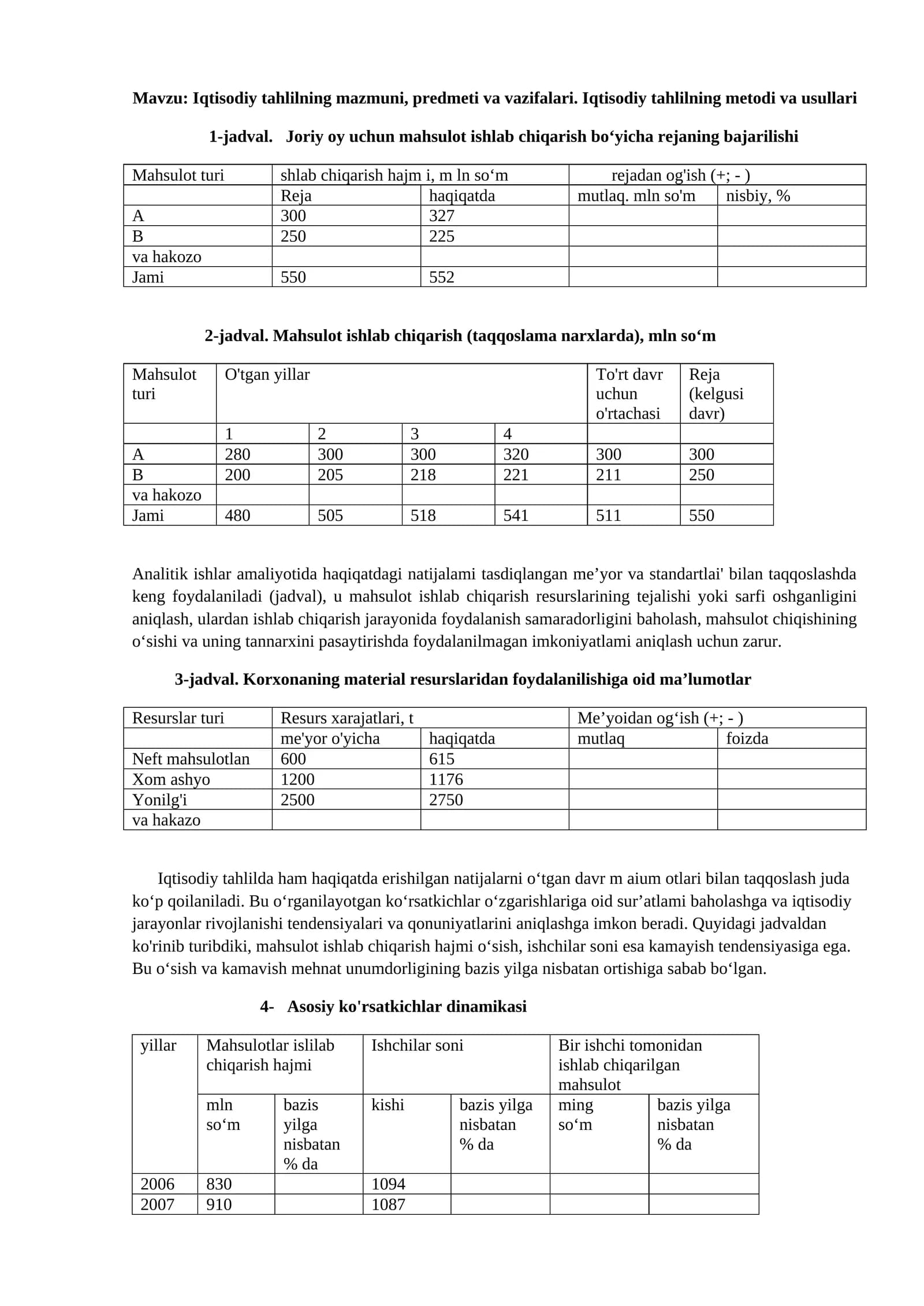 Iqtisodiy tahlilning mazmuni, predmeti va vazifalari