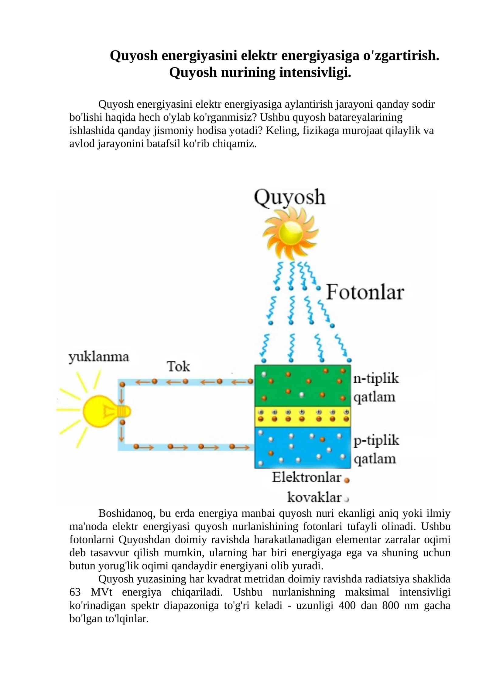 Quyosh energiyasi va uning foydasi