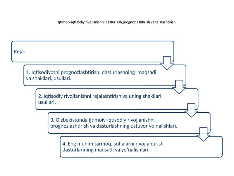 Ijtimoiy-iqtisodiy rivojlanishni dasturlash,prognozlashtirish va rejalashtirish