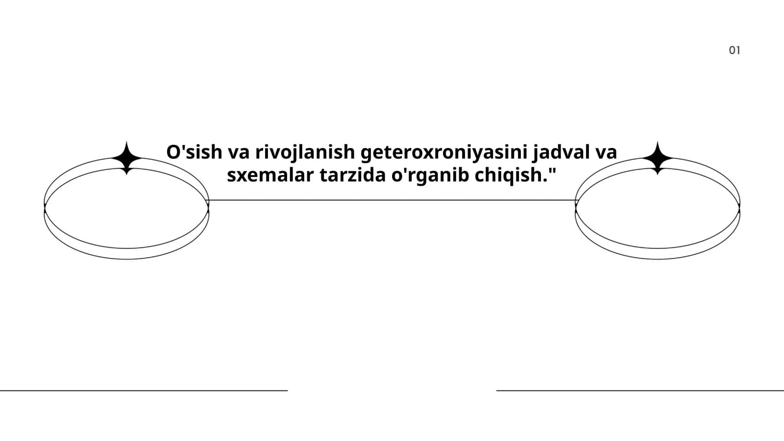 O'sish va rivojlanish geteroxroniyasini jadval va sxemalar tarzida o'rganib chiqish