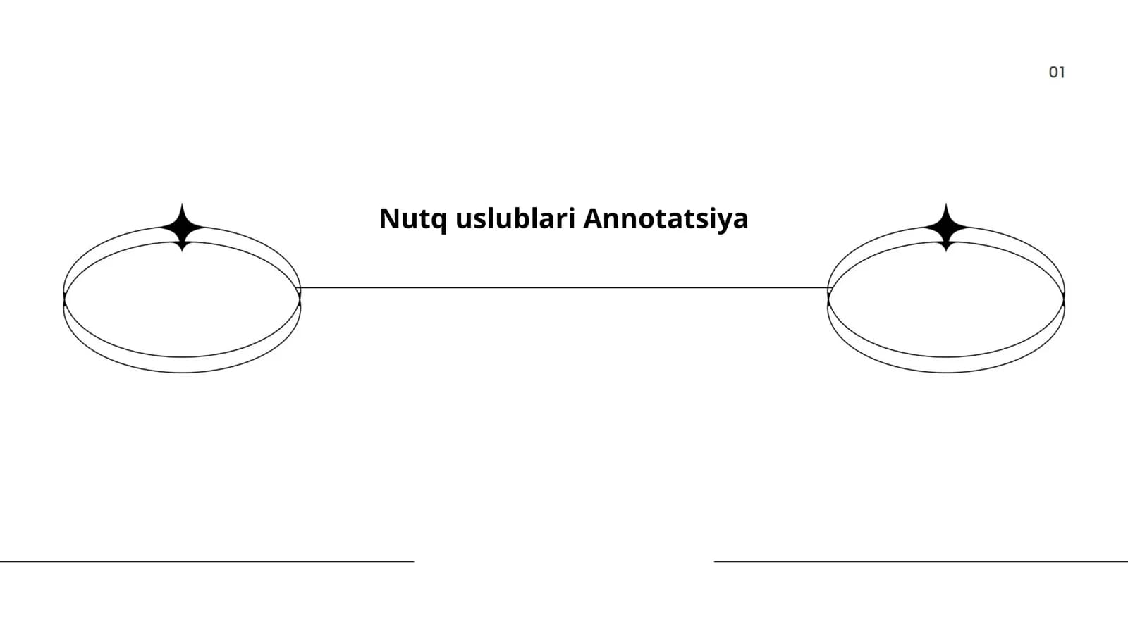 Nutq uslublari Annotatsiya
