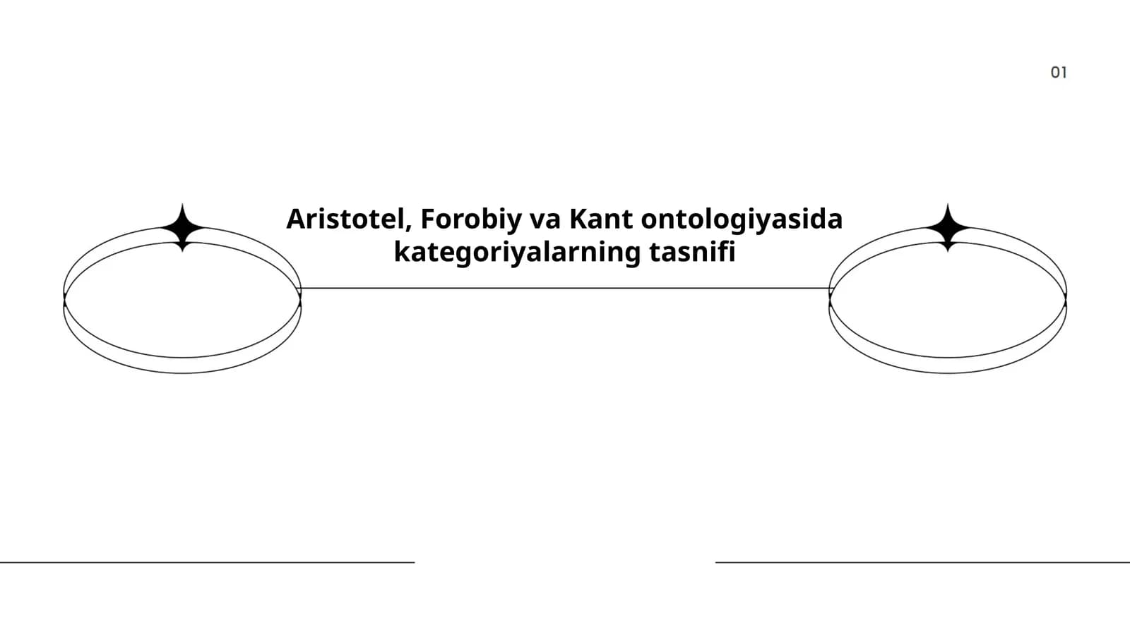 Aristotel, Forobiy va Kant ontologiyasida kategoriyalarning tasnifi
