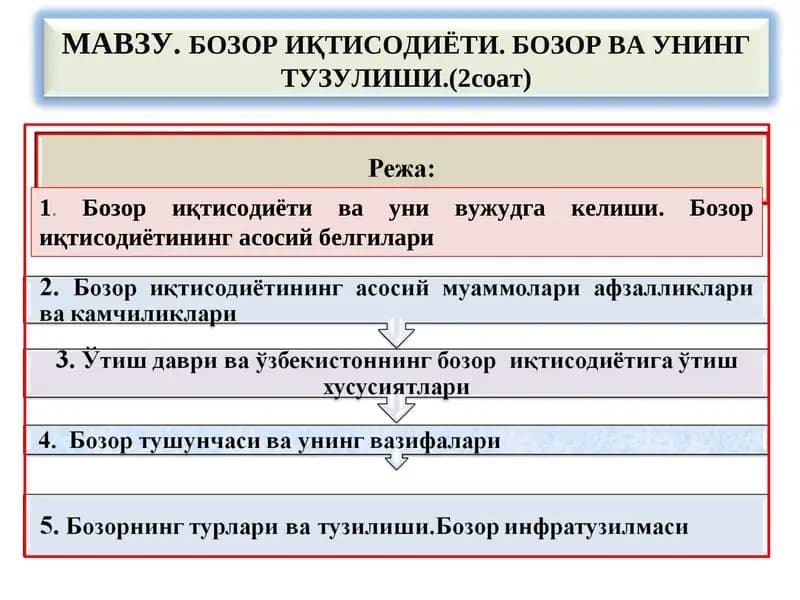Бозор иқтисодиёти ва уни вужудга келиши