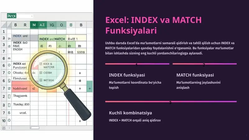 Excel: INDEX va MATCH Funksiyalari