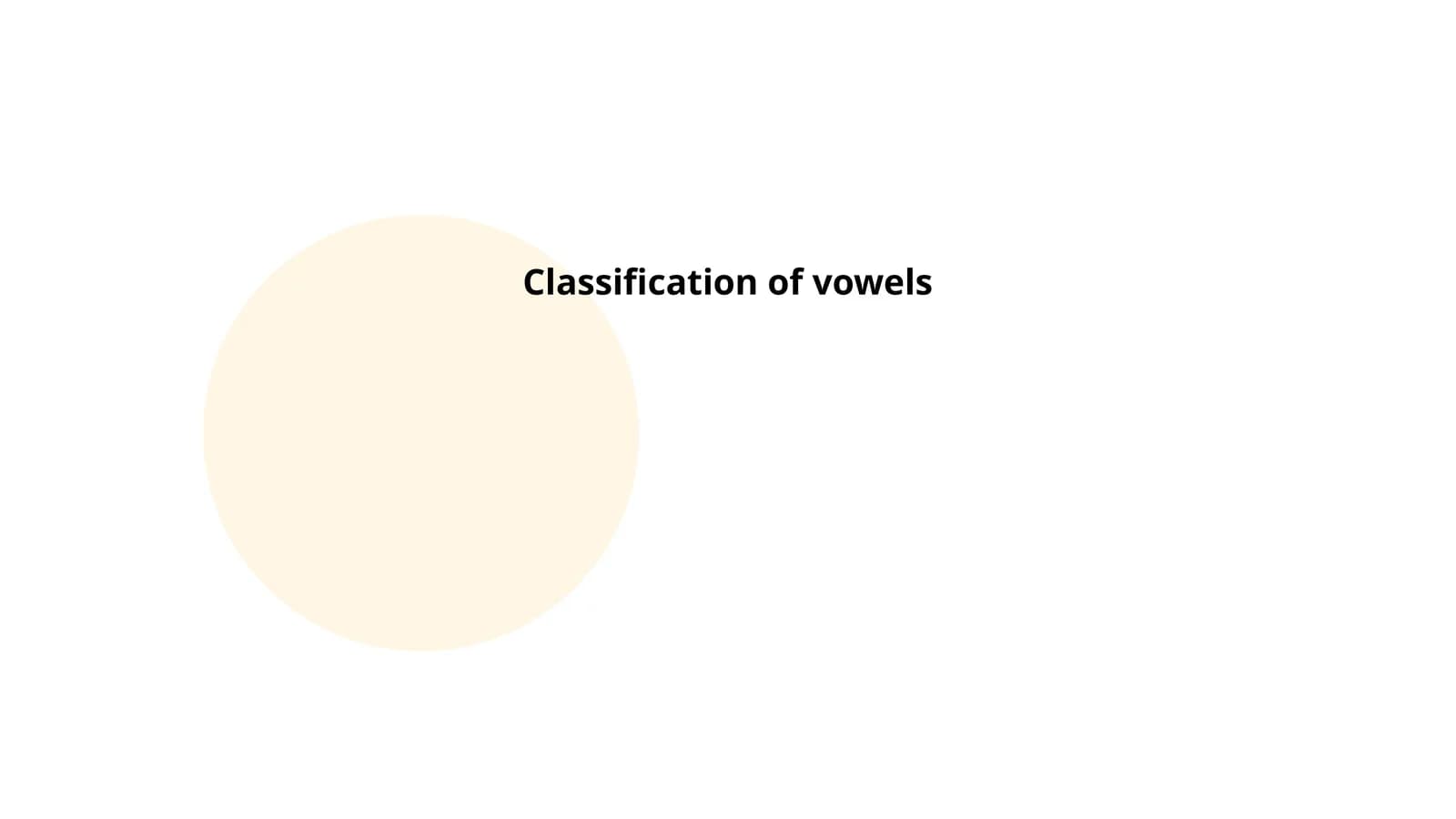 Classification of vowels