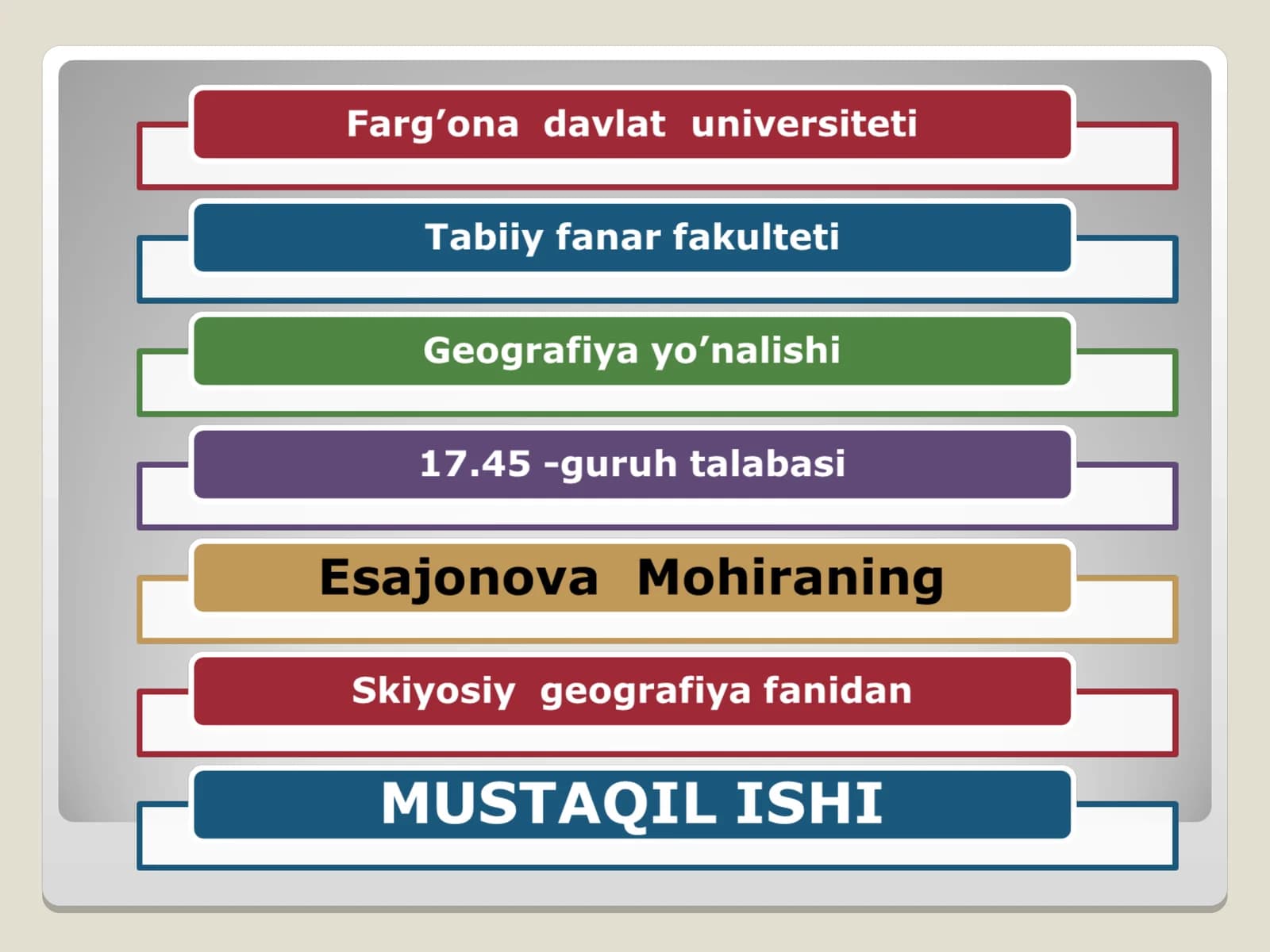 Amerika qo’shmashtatlari(AQSh)