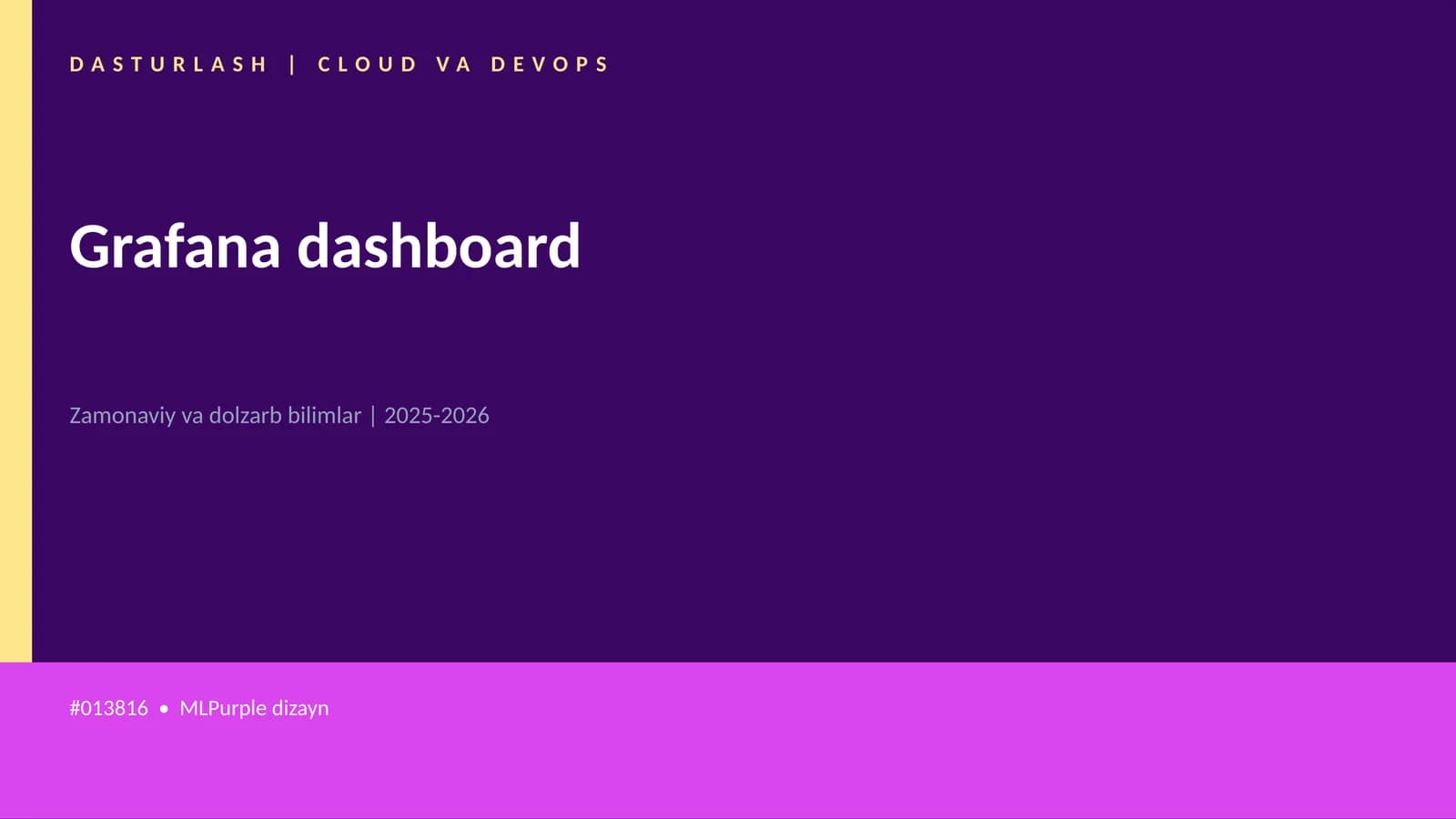 Grafana dashboard