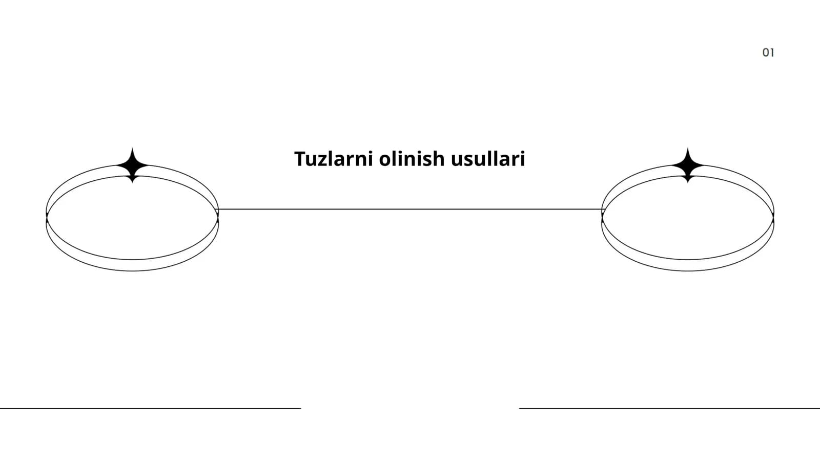 Tuzlarni olinish usullari