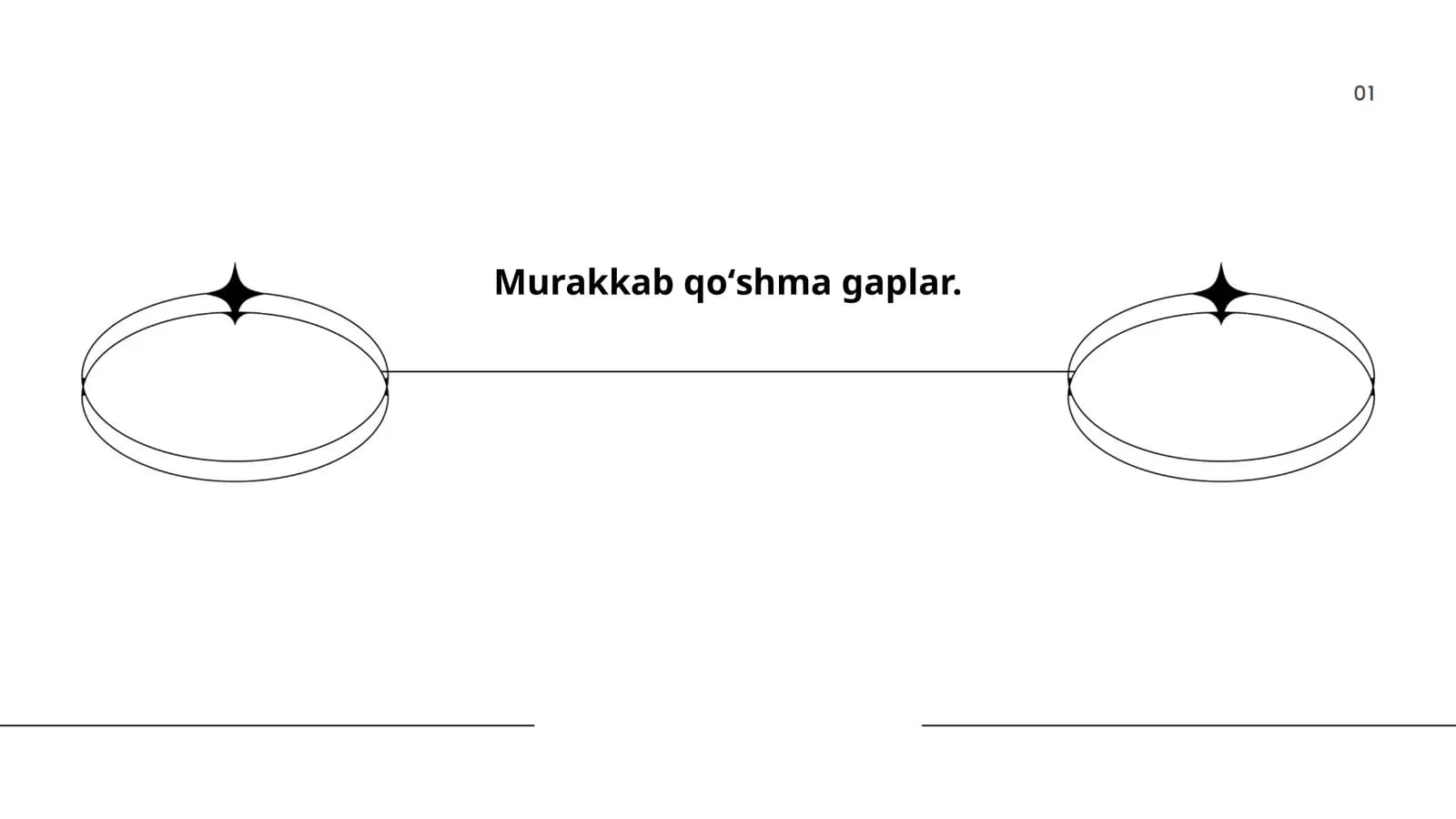 Murakkab qoʻshma gaplar