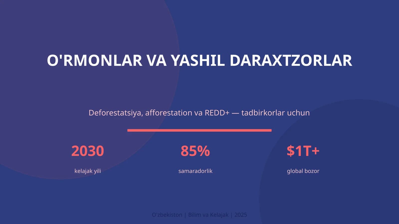 O'rmonlar va yashil daraxtzorlar