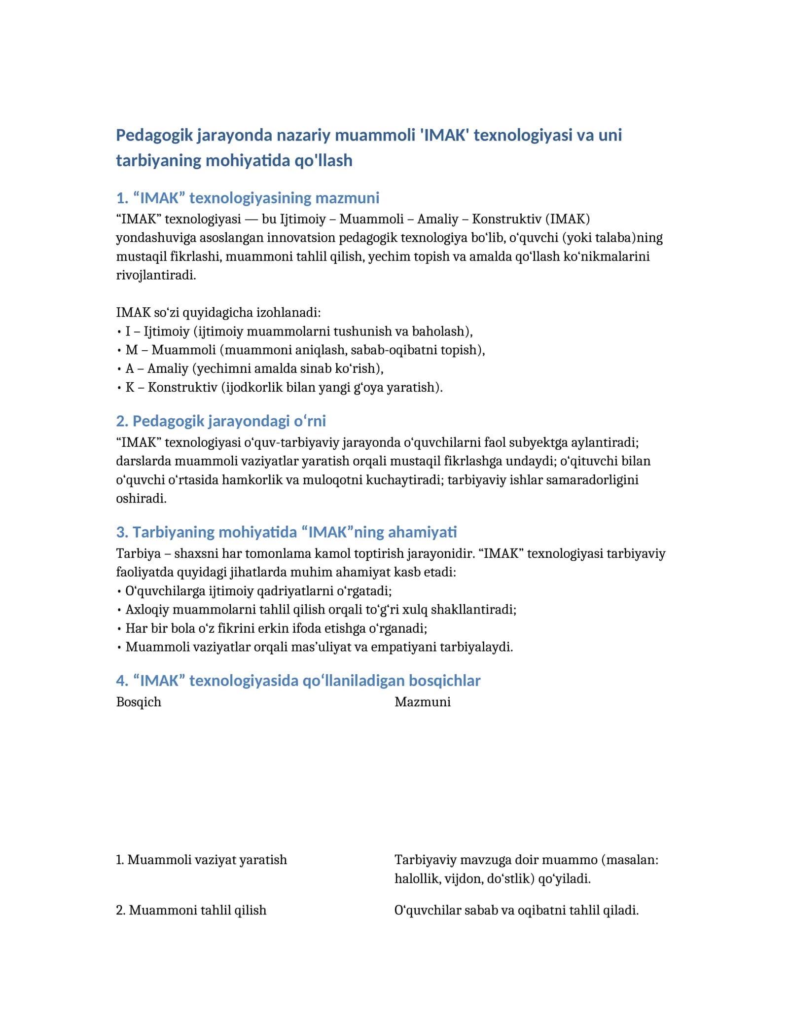 Pedagogik jarayonda nazariy muammoli 'IMAK' texnologiyasi va uni tarbiyaning mohiyatida qo'llash