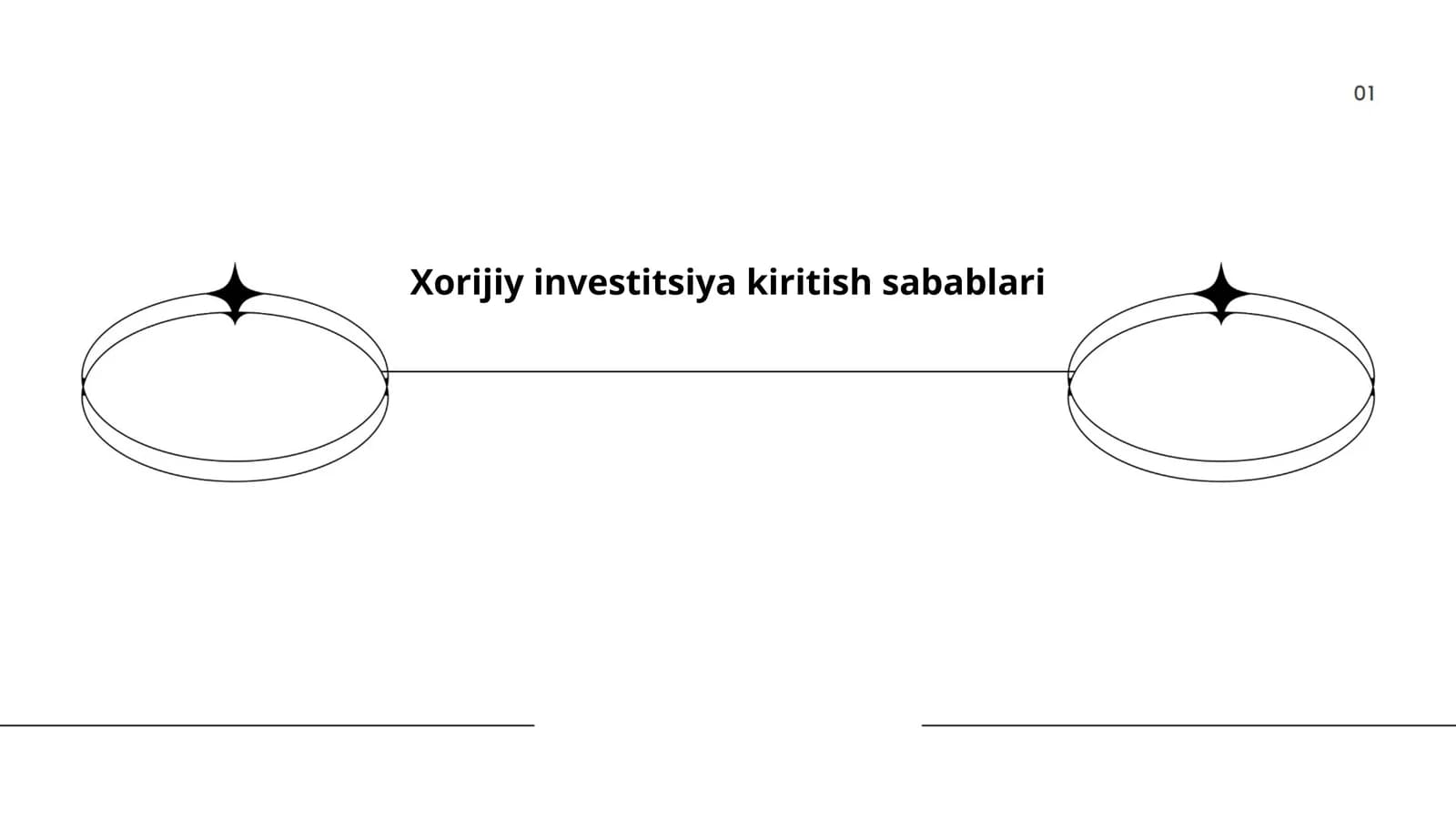 Xorijiy investitsiya kiritish sabablari