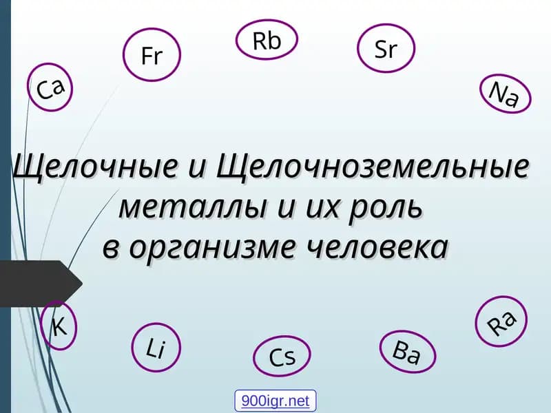 Щелочные металлы