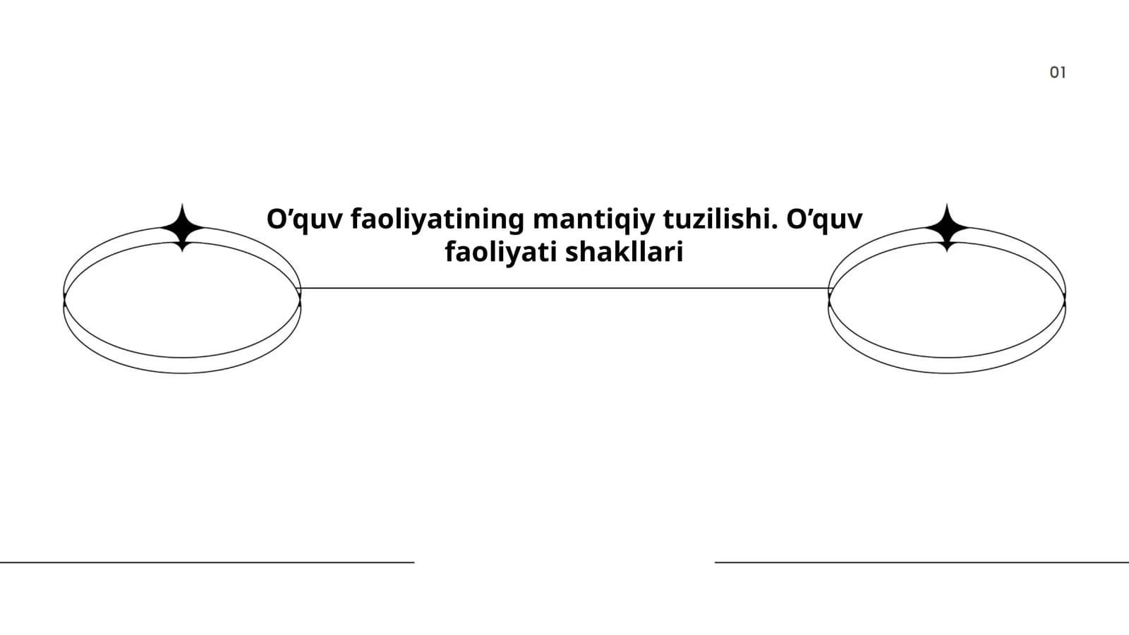 O'quv faoliyati shakllarining turlari