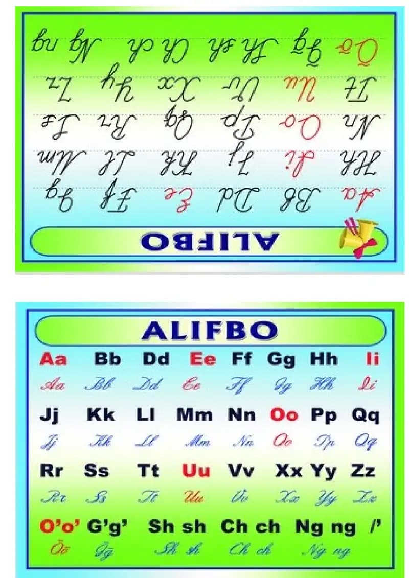 Dastlabki Alifbo va Matematika ko'rgazmalari