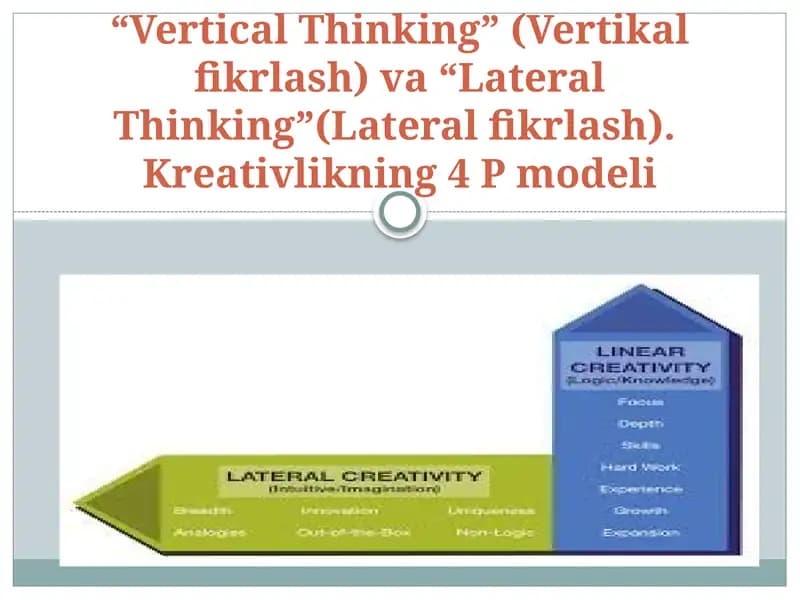 “Vertical Thinking” (Vertikal fikrlash) va “Lateral Thinking”(Lateral fikrlash). Kreativlikning 4 P modeli