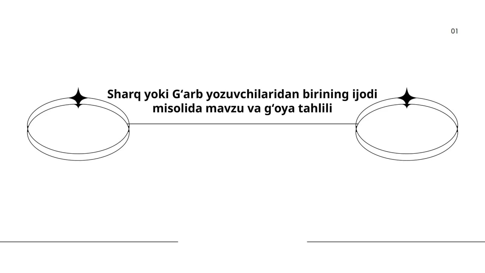 Sharq yoki Gʻarb yozuvchilaridan birining ijodi misolida mavzu va gʻoya tahlili
