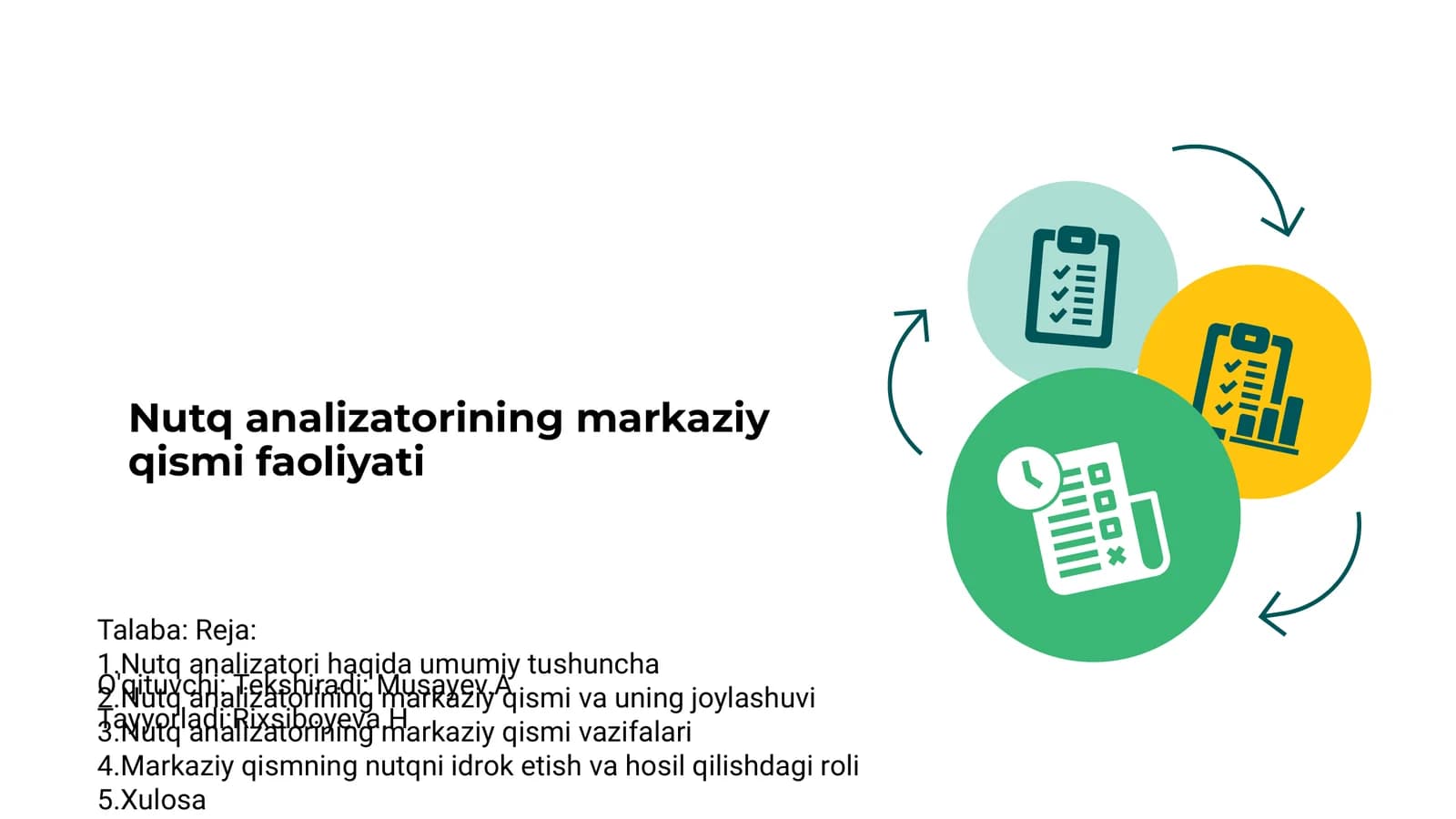 Nutq analizatorining markaziy qismi