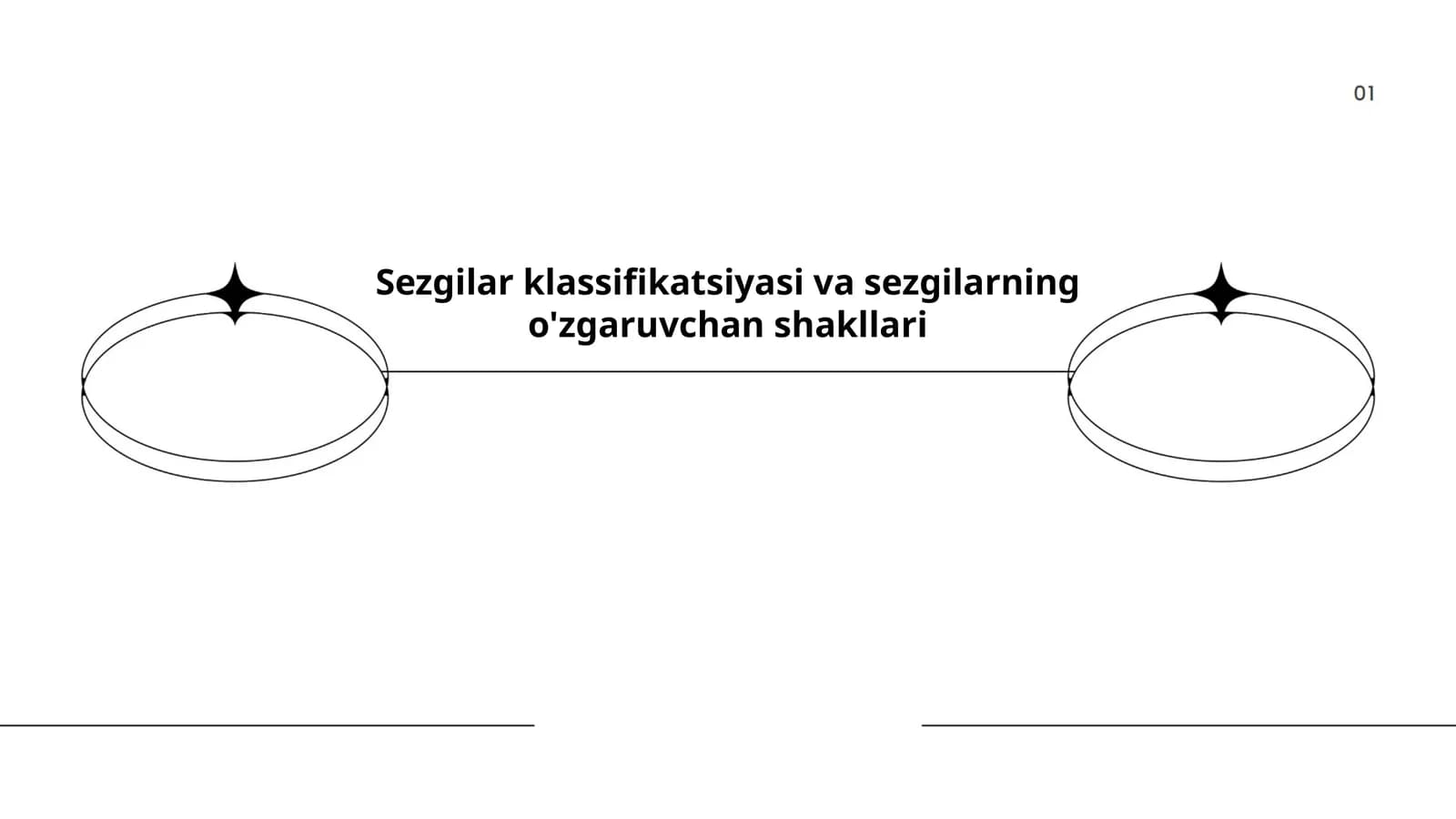 Sezgilar klassifikatsiyasi va sezgilarning o'zgaruvchan shakllari