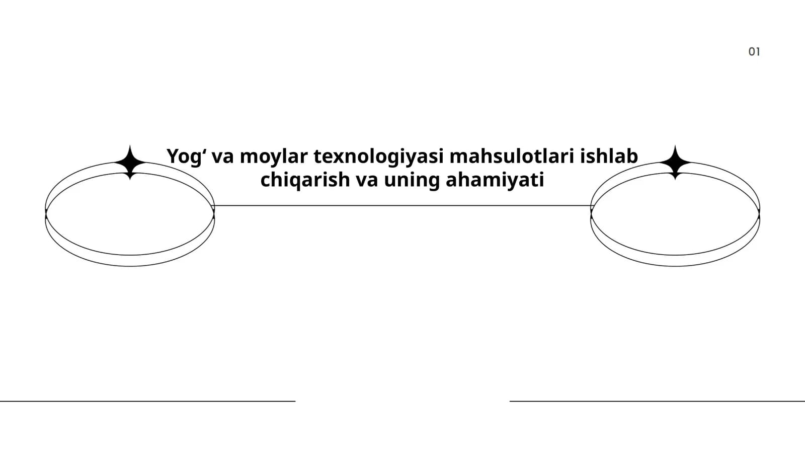 Yogʻ va moylar texnologiyasi mahsulotlari ishlab chiqarish va uning ahamiyati