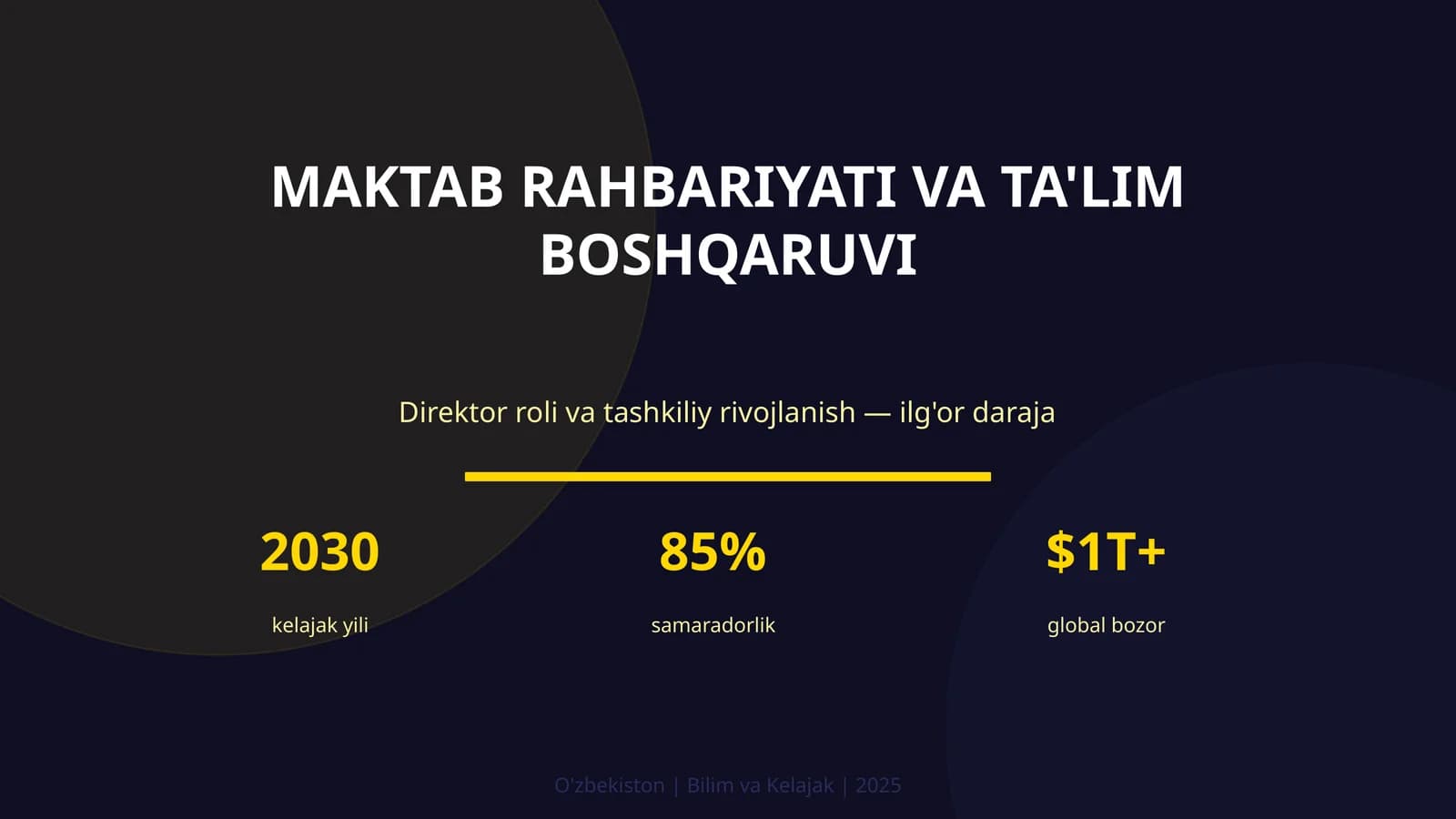 Maktab rahbariyati va ta'lim boshqaruv