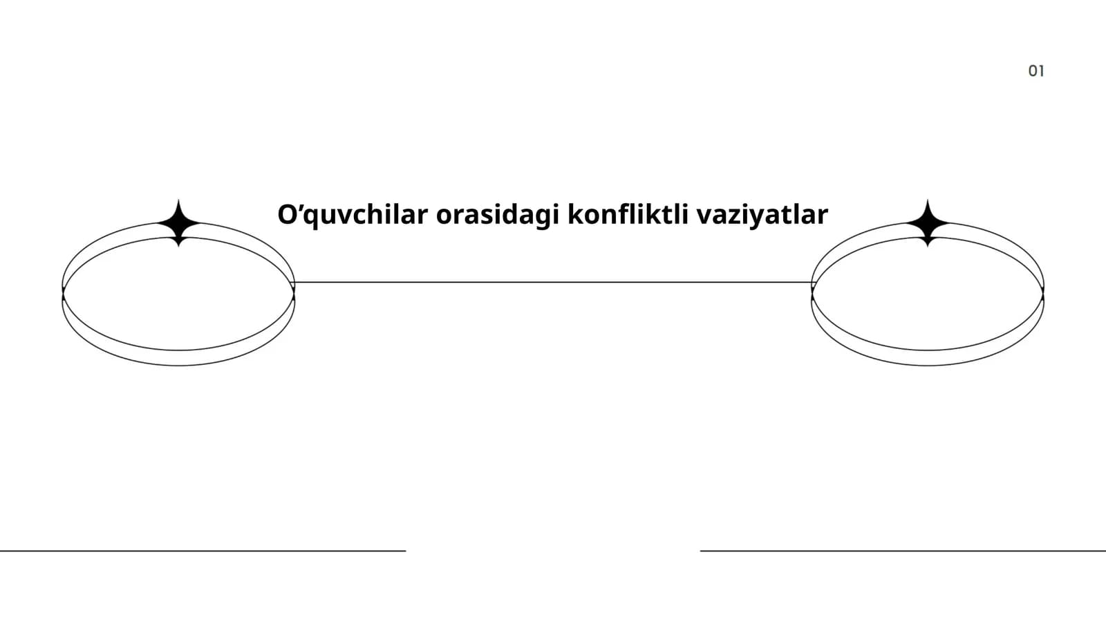 O’quvchilar orasidagi konfliktli vaziyatlar