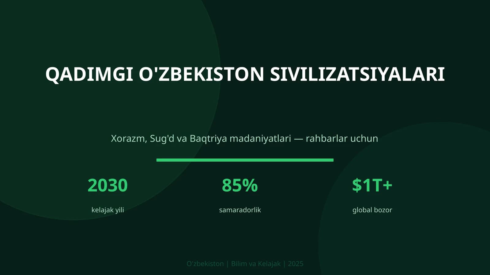 QADIMGI O'ZBEKISTON SIVILIZATSIYALARI