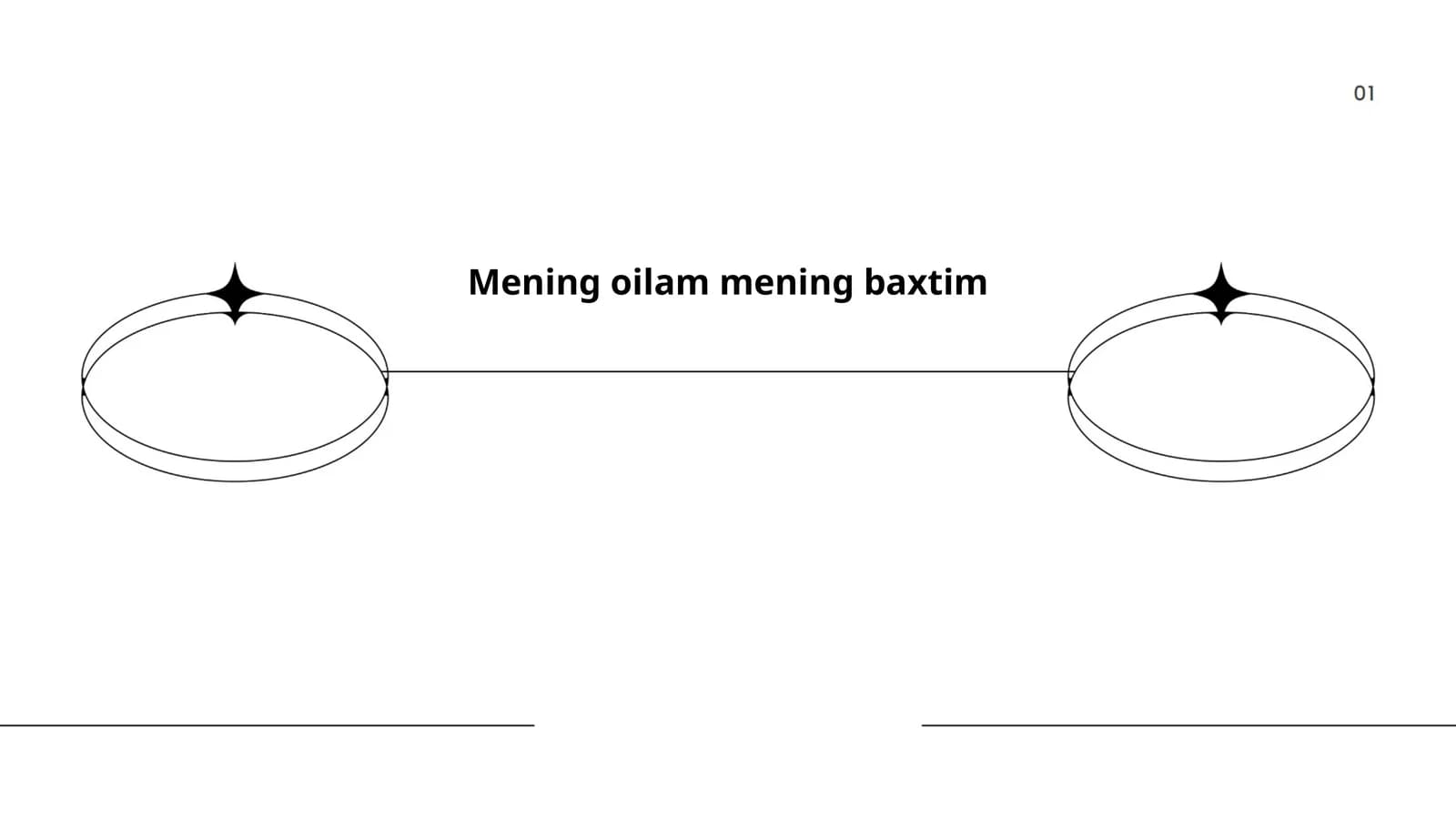 Oilaviy qadriyatlar