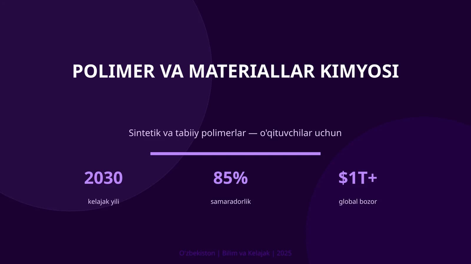 Polimer va materiallar kimyosi