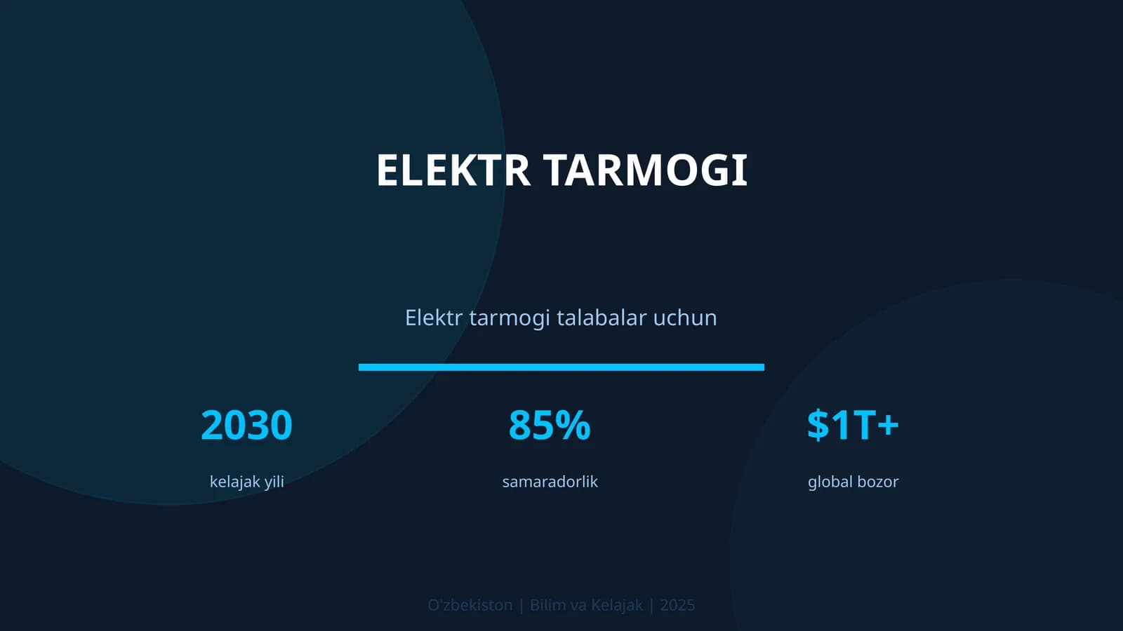 Elektr tarmogi