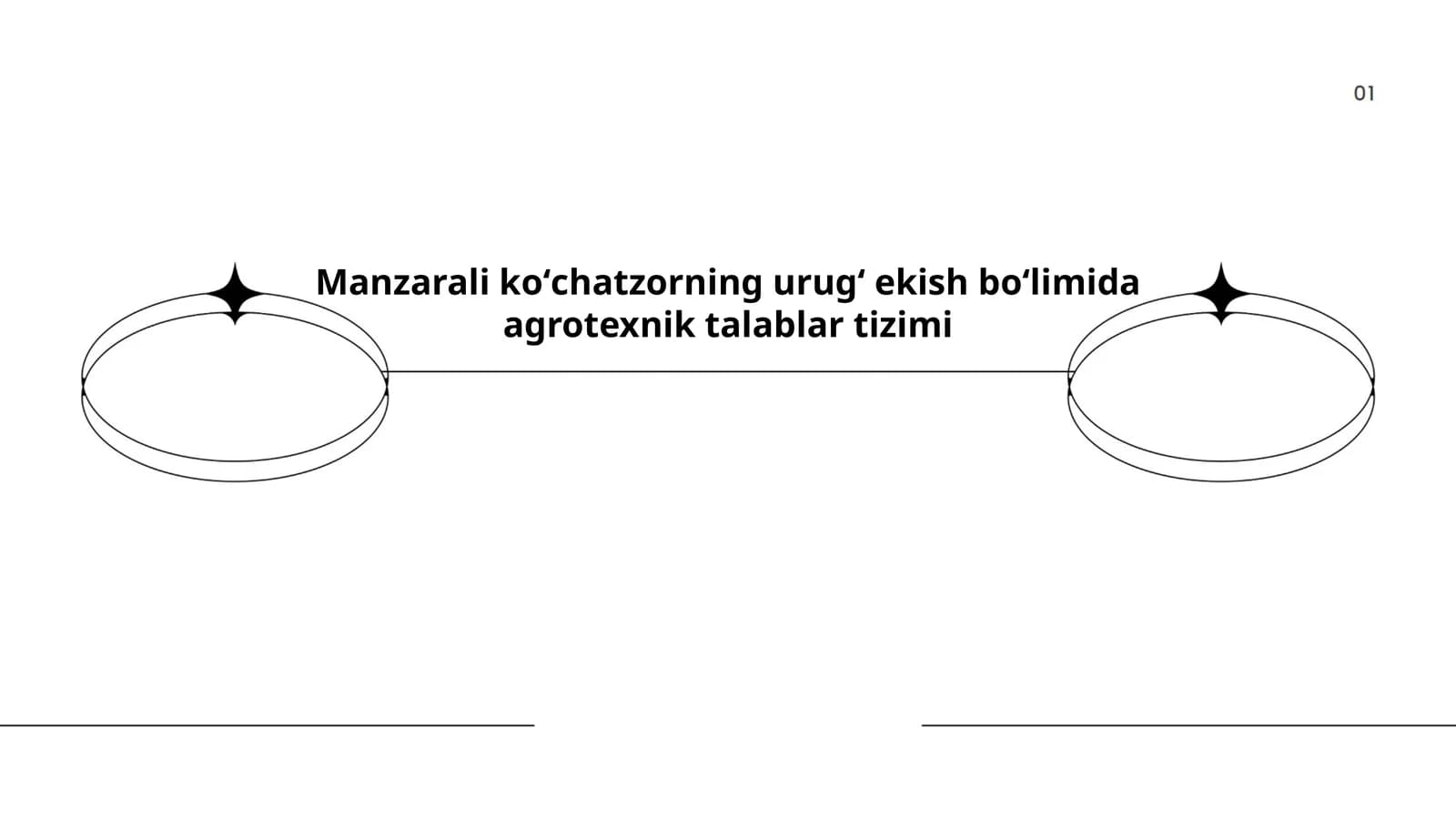 Agrotexnik talablar tizimi