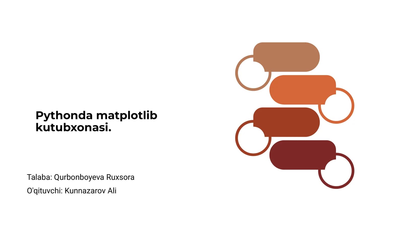 Pythonda matplotlib kutubxonasi