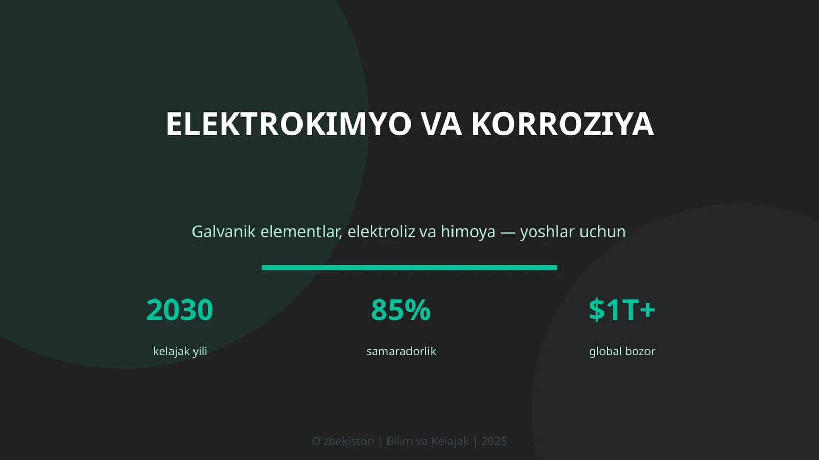 ELEKTROKIMYO VA KORROZIYA
